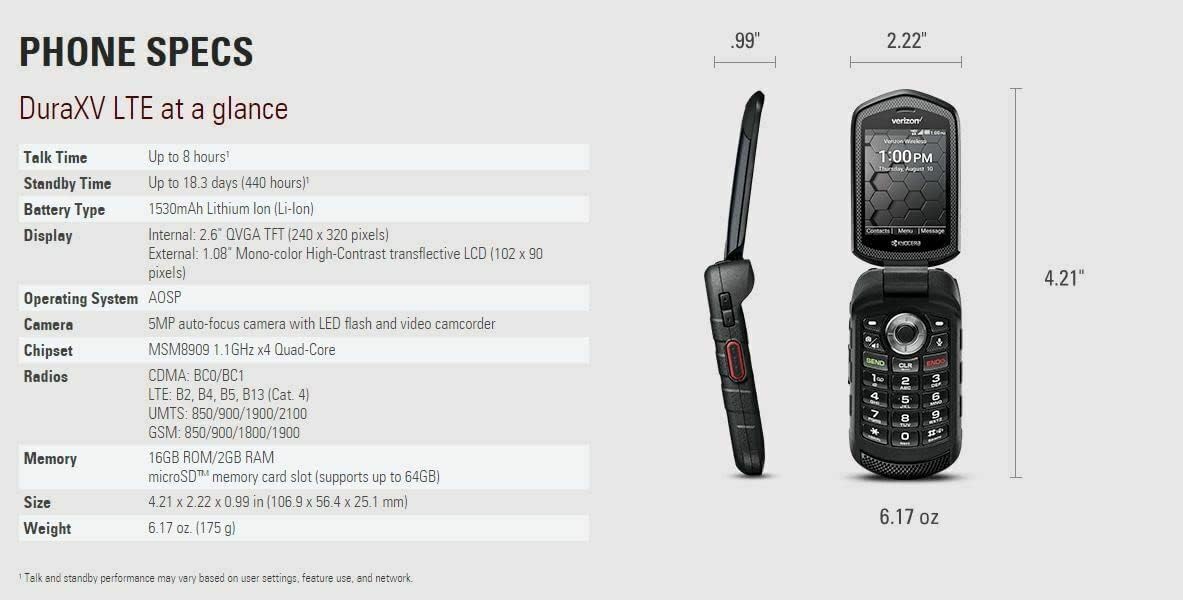 Kyocera DuraXV LTE E4610 specifications and dimensions view