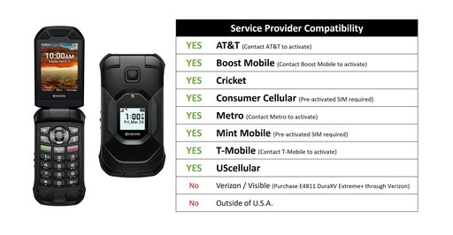 Kyocera DuraXA Equip E4831 rugged flip phone front product view